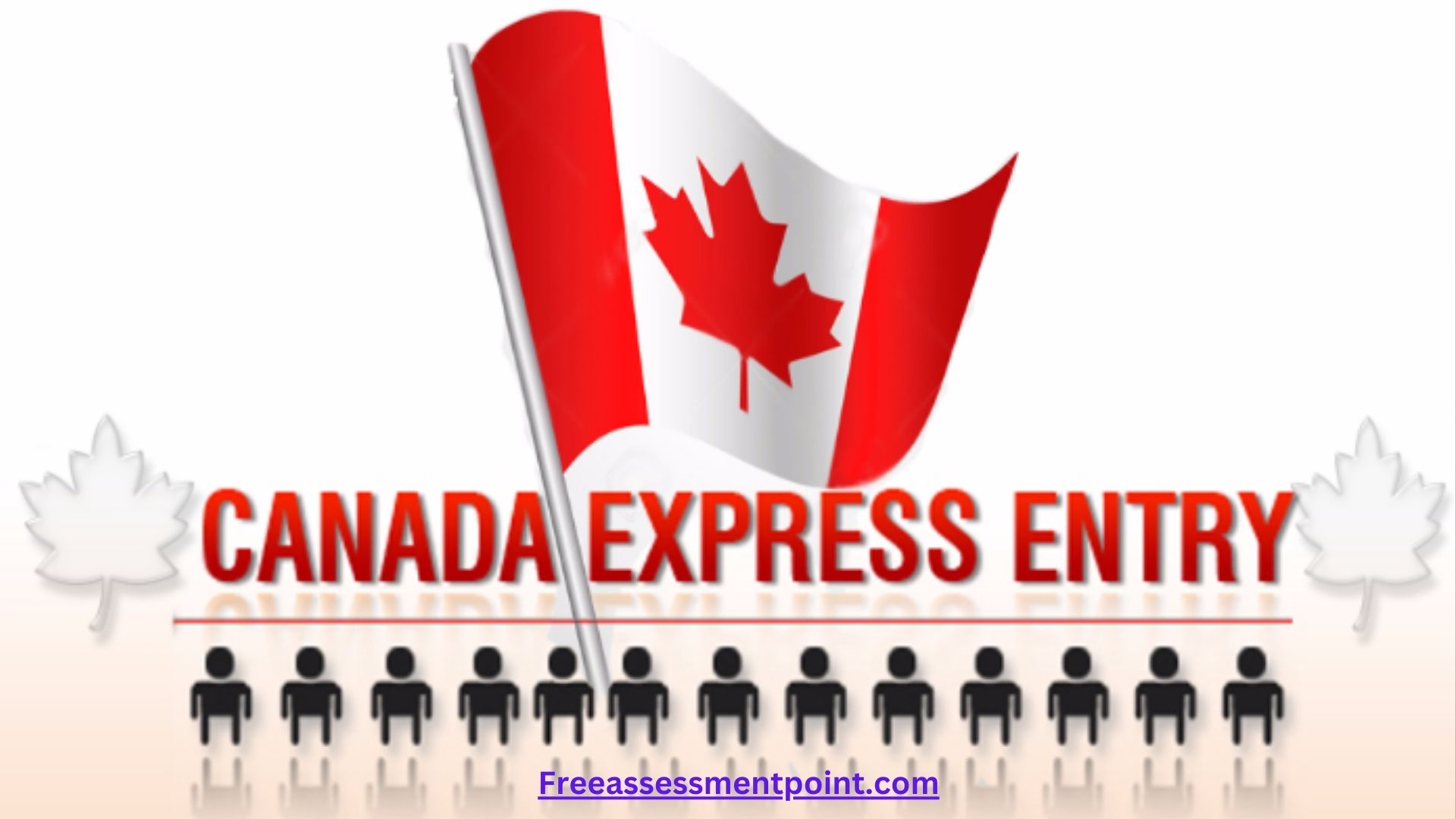 Express Entry immigration to Canada